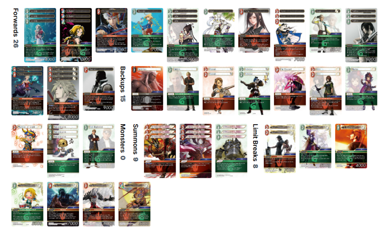 FFTCG Anniversary Collection Set 2024 - FFTCG.org FFTCG アマテラス