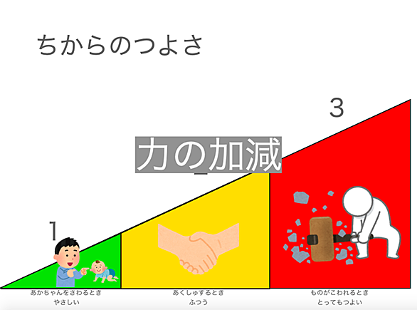 ソーシャルスキルとは 一般の人気 最新記事を集めました はてな ソーシャルスキルとは 一般の人気 最新記事を集めました はてな