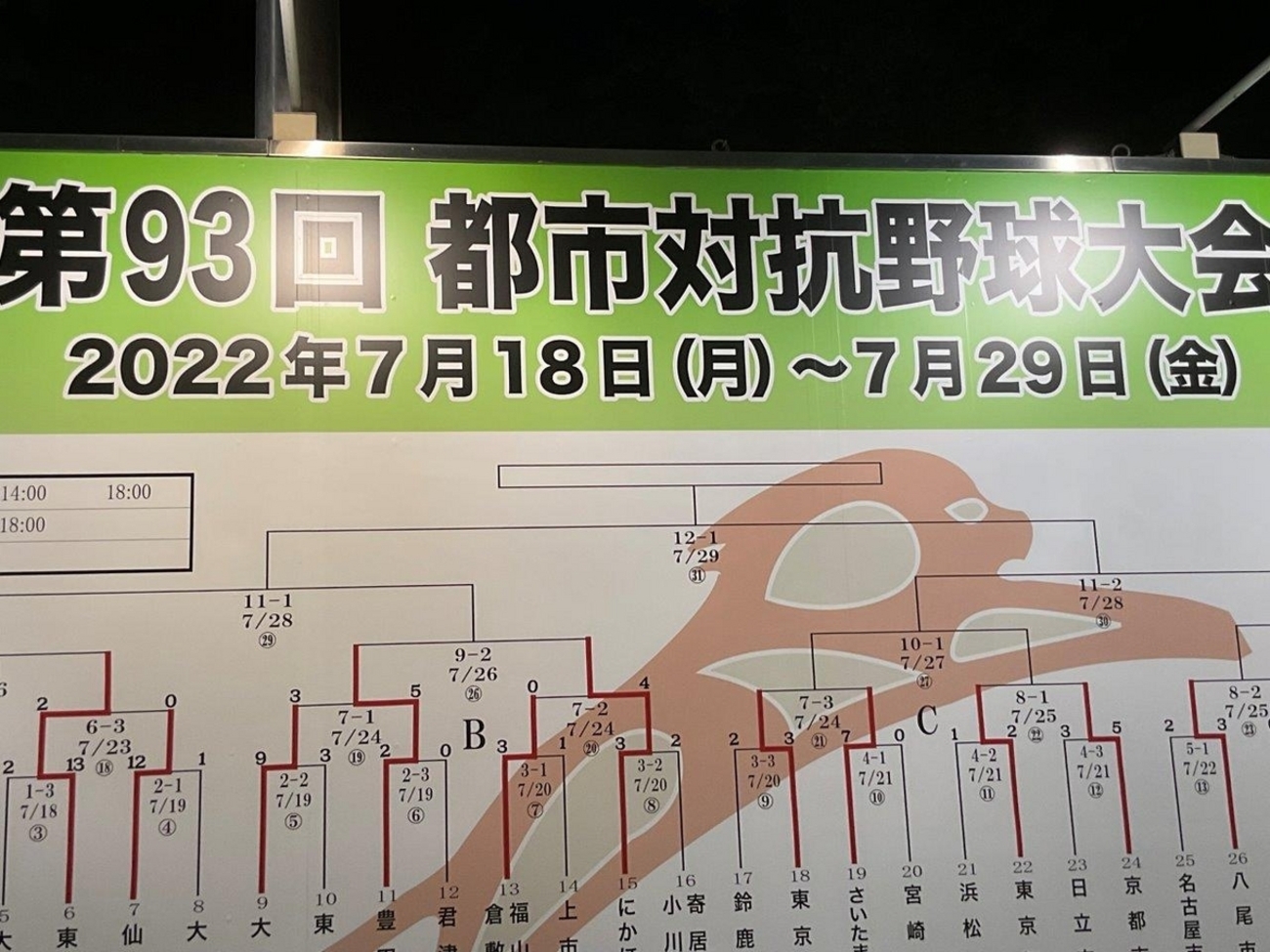 backend=imagemagick;version=1; JR西日本 第93回都市対抗野球 タオル