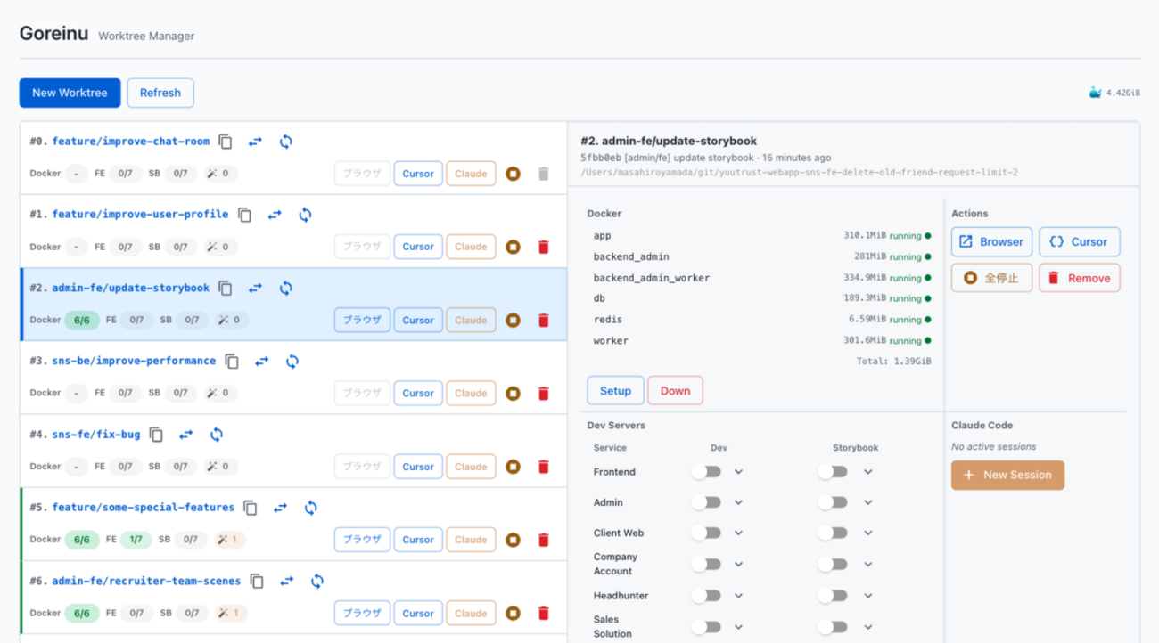 Git worktree が捗る管理ツール作ってみた | YOUTRUST Tech Blog
