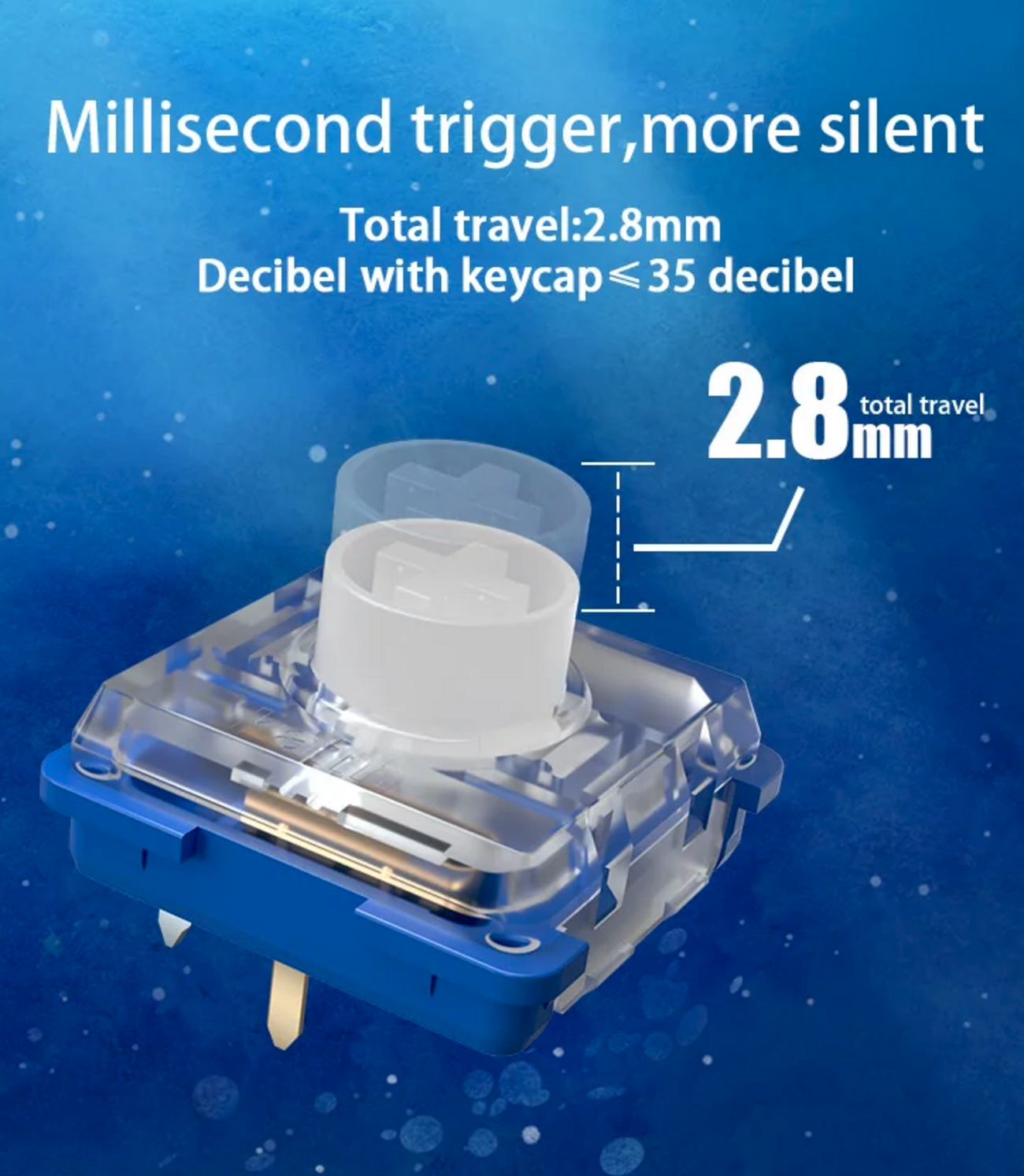 Kailh Deep Sea Silent MINI ChocV2 Islet｜ChocV2サイレント