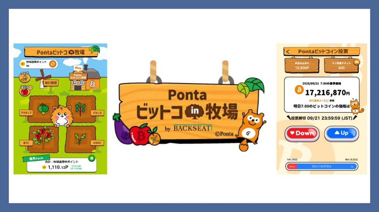 Pontaビットコin牧場で口座開設不要で暗号資産のポイント運用 低コスト＆ビットコイン投票が面白い - ポイント投資の攻略ブログ