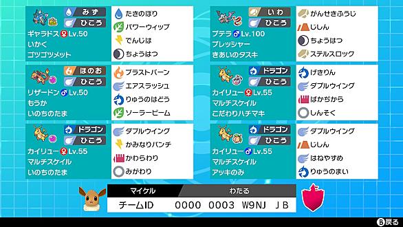 ポリゴンzとは ゲームの人気 最新記事を集めました はてな
