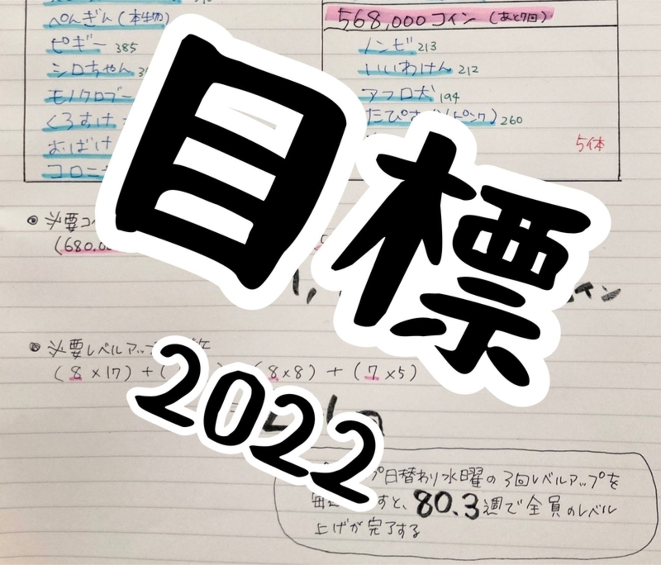 2022年の目標 - すみすみ記録帳