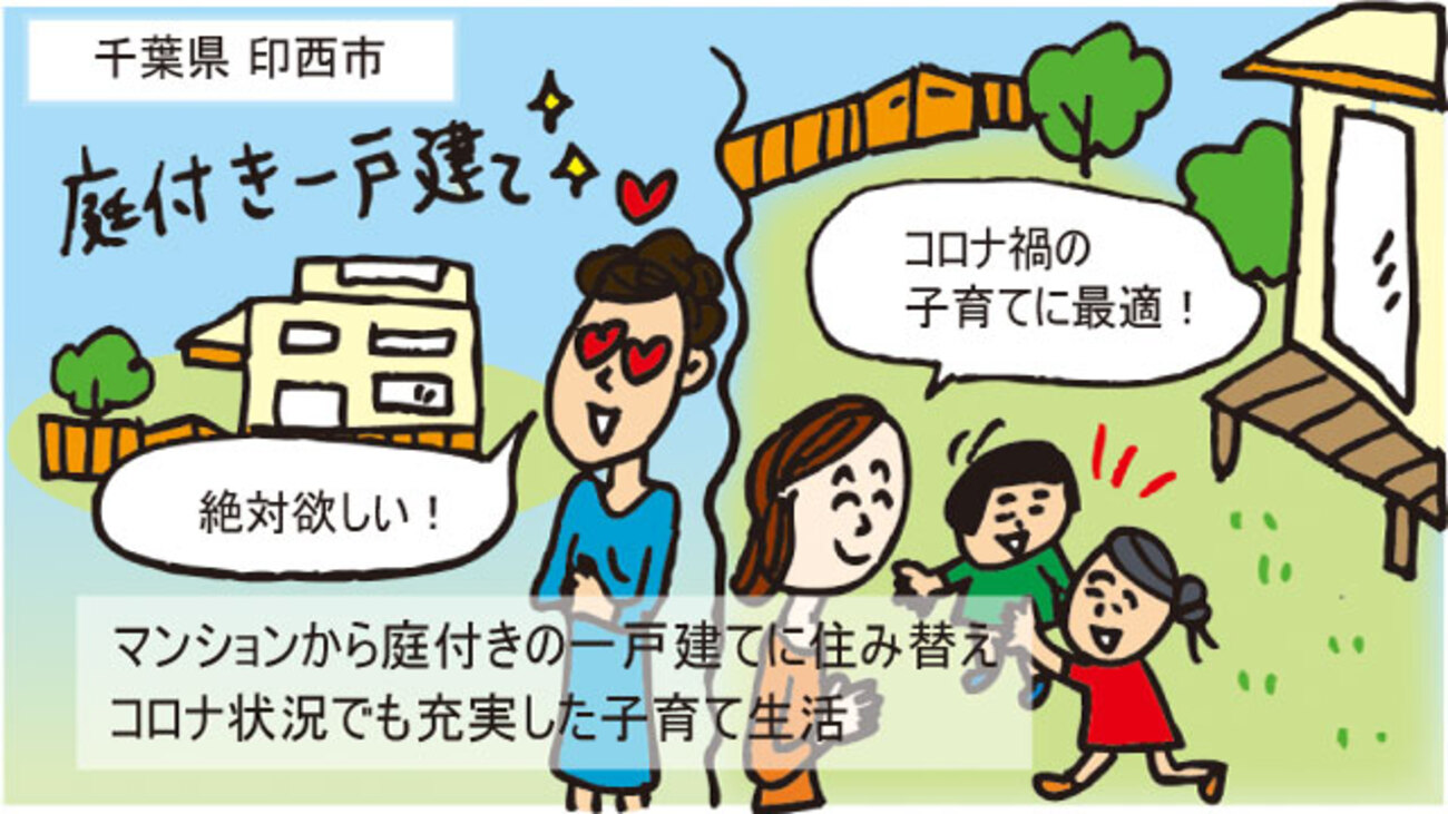 コロナ禍の子育てで一戸建てに住み替えを決意。マンションの売却との住み替えを同時進行／千葉県印西市Fさん（30代）