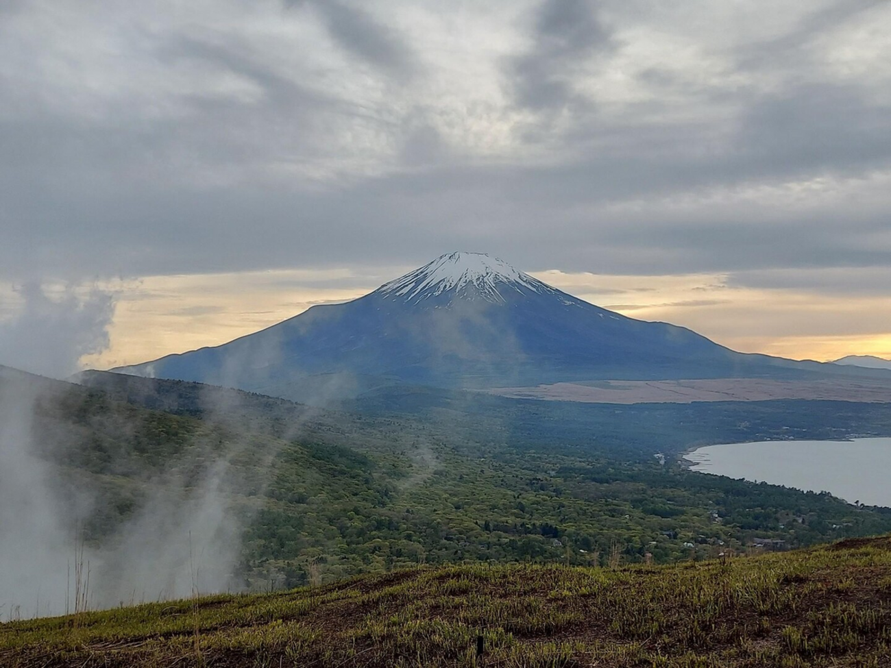 セッションマネージャーのアイドルタイムアウト設定を理解する。 - サーバーワークスエンジニアブログ