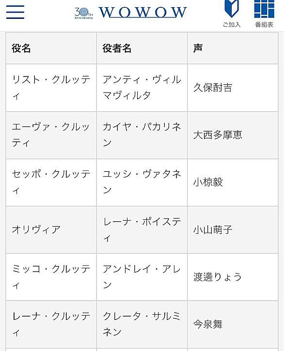 Wowowとは 一般の人気 最新記事を集めました はてな Wowowとは 一般の人気 最新記事を集めました はてな