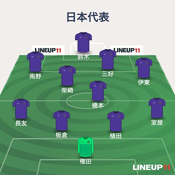 パルチザン ベオグラードとは スポーツの人気 最新記事を集めました はてな パルチザン ベオグラードとは スポーツの人気 最新記事を集めました はてな