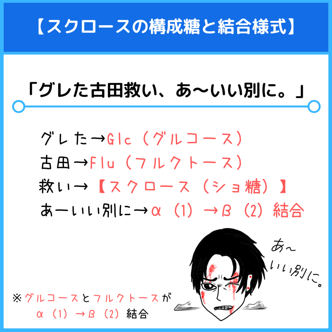 二 糖類 覚え 方