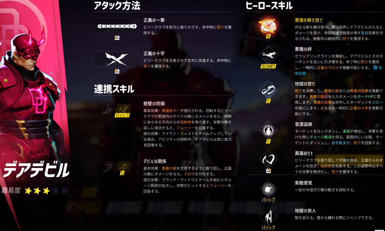 【マベライ】デアデビルの特徴・立ち回り・使い方解説【スキル効果値まとめ】