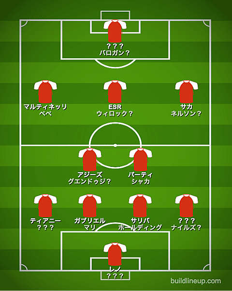 アーセン ヴェンゲルとは スポーツの人気 最新記事を集めました はてな アーセン ヴェンゲルとは スポーツの人気 最新記事を集めました はてな