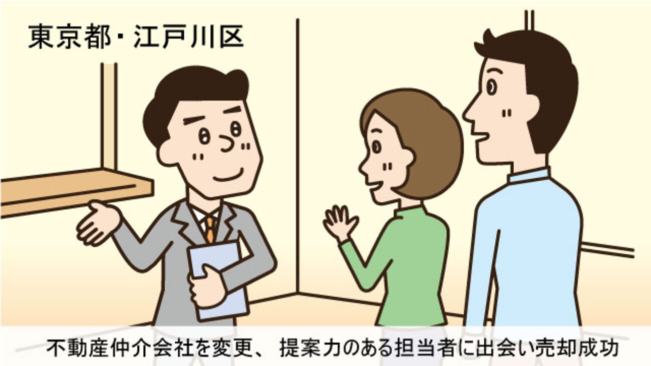 約1年をかけてのマンション売却、不動産仲介会社を変更して成功／東京都江戸川区Iさん（50代）