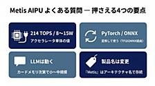 Axelera AI Metis AIPU よくある質問──性能・電力・対応フレームワーク・LLM・入手方法