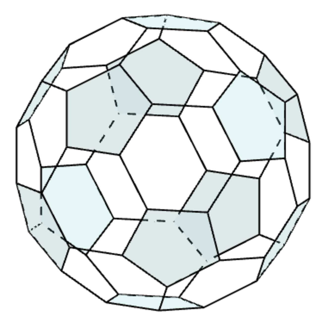 フラーレンの面の数 - 数学の力