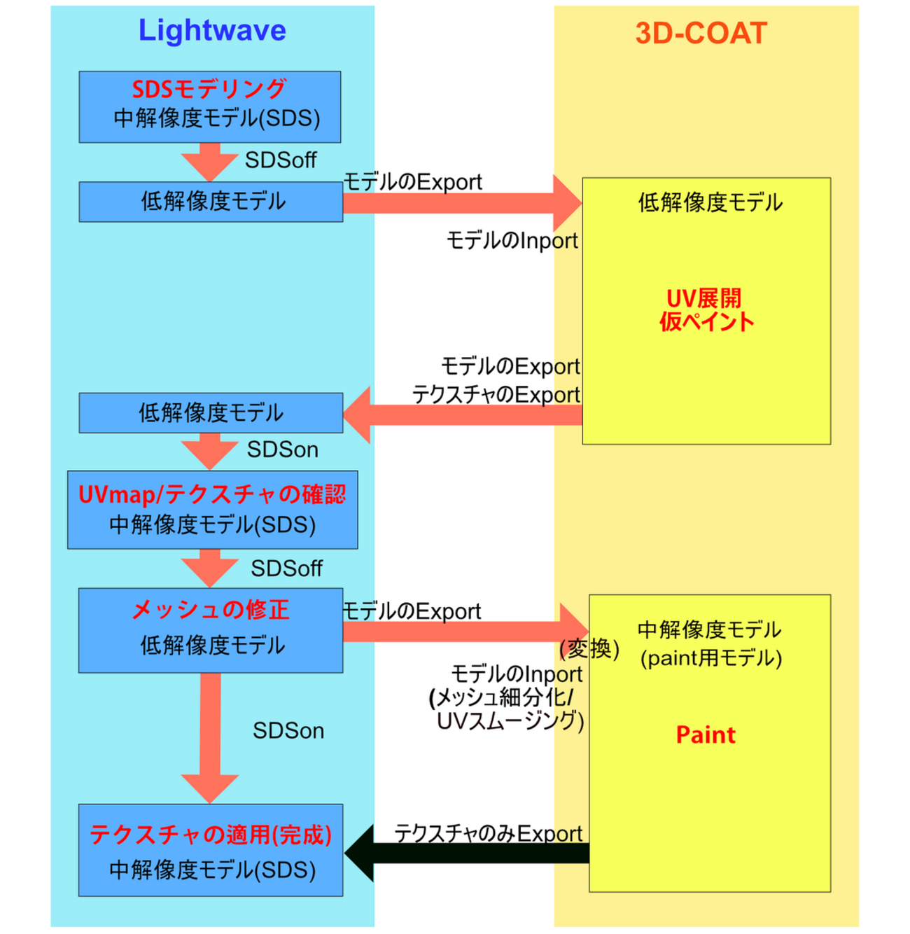 backend=imagemagick;version=1; 