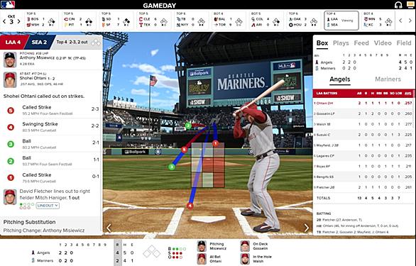 城島健司とは スポーツの人気 最新記事を集めました はてな