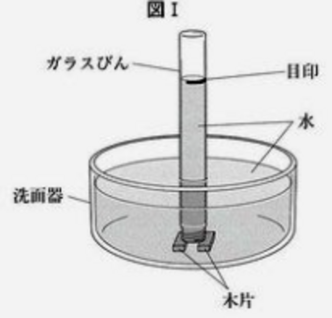 中三応援プログラム】＜基本問題＞気圧、気温の変化と寒冷前線の通過（２０２１年岩手） - 中学理科応援「一緒に学ぼう」ゴッチャンねる
