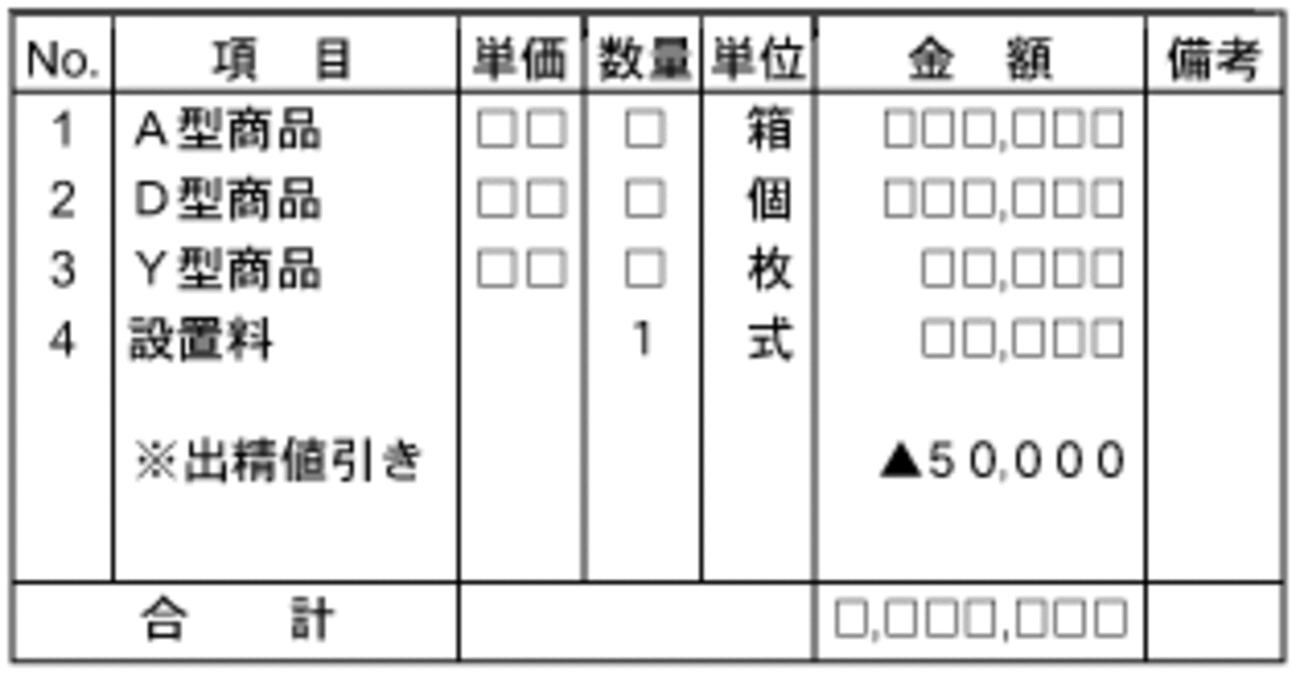 管理委託費の『出精値引き』ってアリなの？ - マンション管理士｜村上 