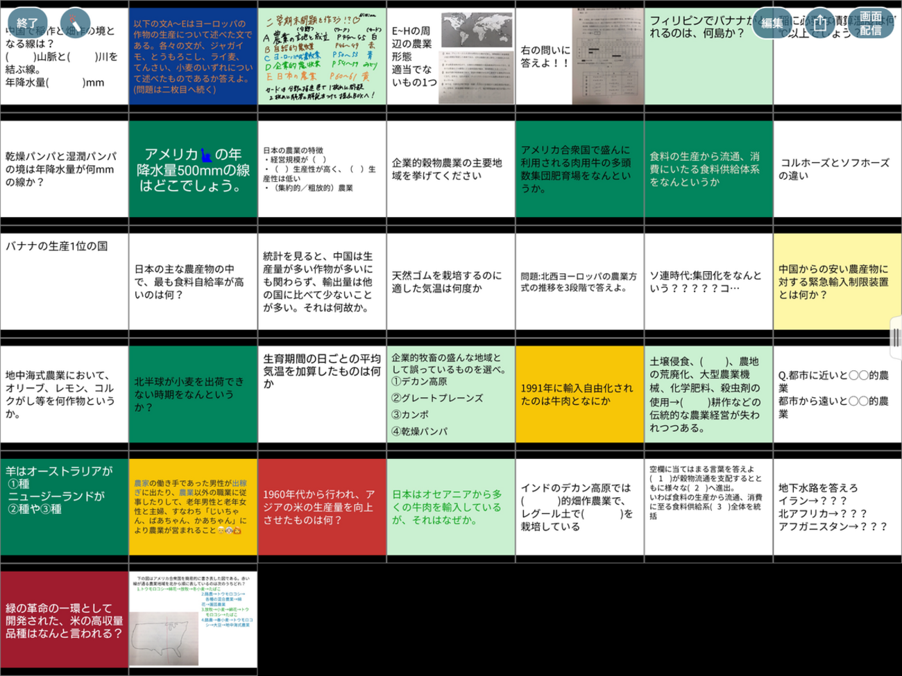 定期テスト予想問題 他 進研ゼミ 高校講座 英語 定期テスト予想問題 - メルカリ