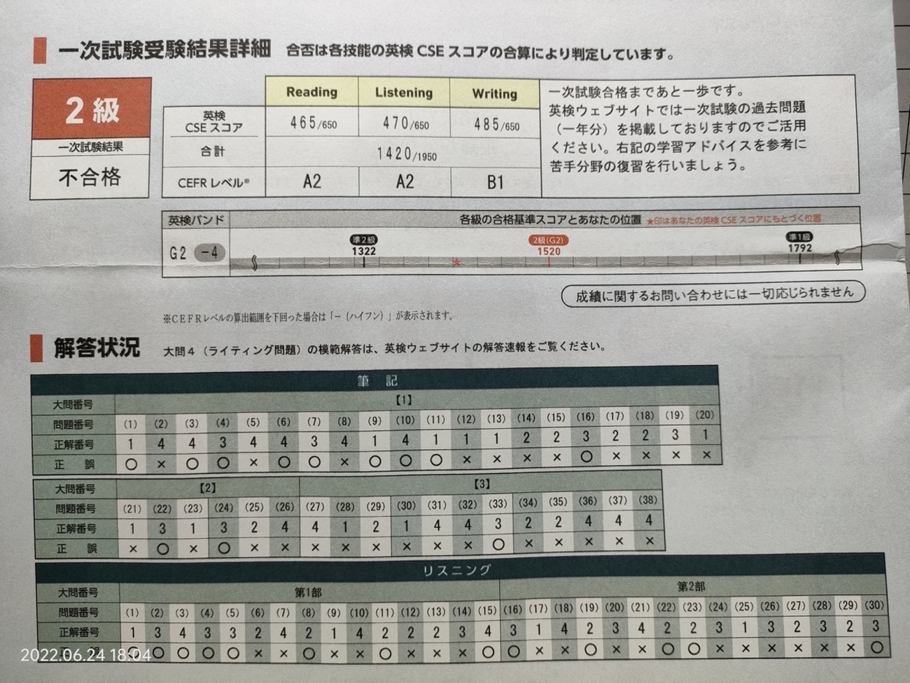 英検2級不合格。1420点。英検バンド－4 - 自分方位研究所 