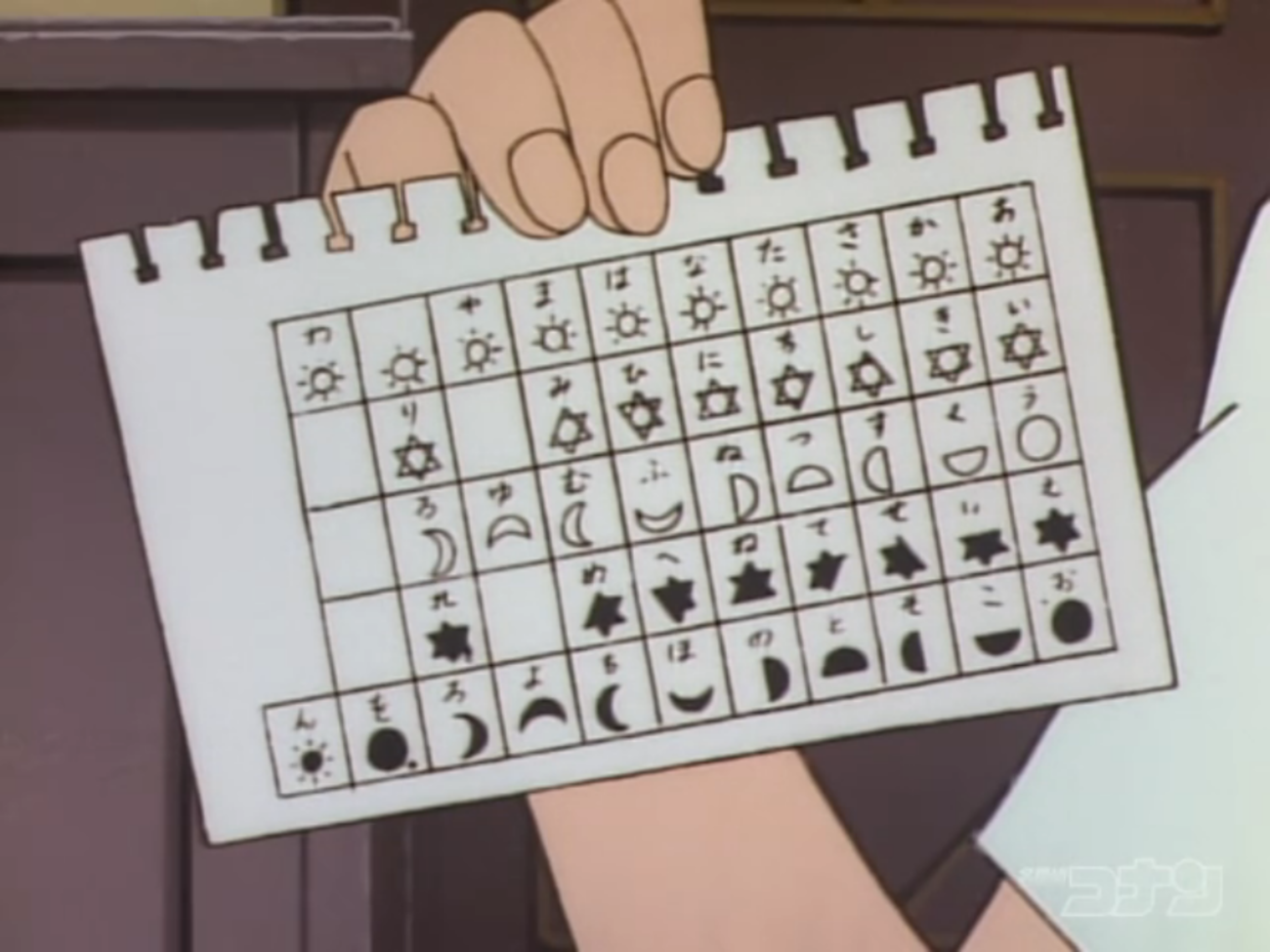 コナンの「月と星と太陽の暗号」のフォントを作る - 見返すかもしれないメモ