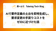 AIで要件定義の土台を即時生成し、要求変更の手戻りコストをゼロに近づけた話