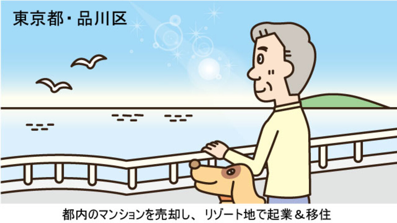 起業・移住をきっかけに築19年の都心マンションを売却／東京都品川区Mさん（60代）