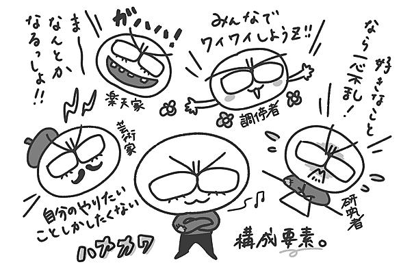 エニアグラムとは 一般の人気 最新記事を集めました はてな
