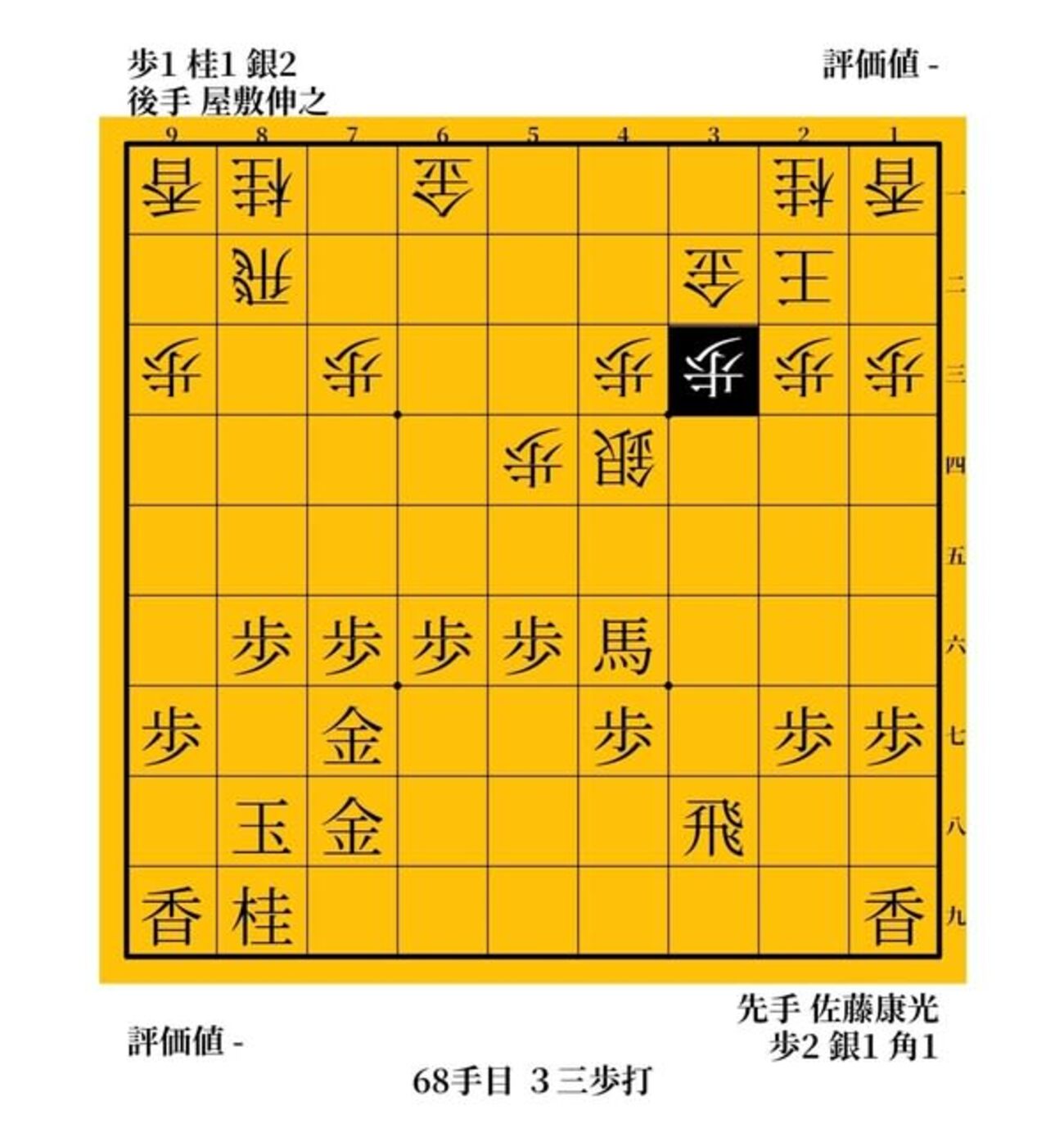 スローカーブを、もう一球　佐藤康光vs屋敷伸之　有吉道夫vs谷川浩司　２０１３年＆１９９５年　Ａ級順位戦 - ガンラトャチ棋聖の将棋博物館
