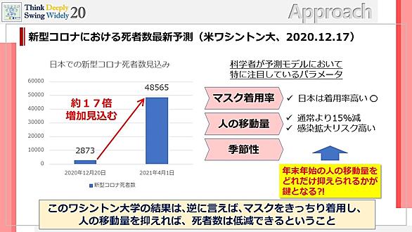 ワシントン大学とは 一般の人気 最新記事を集めました はてな ワシントン大学とは 一般の人気 最新記事を集めました はてな