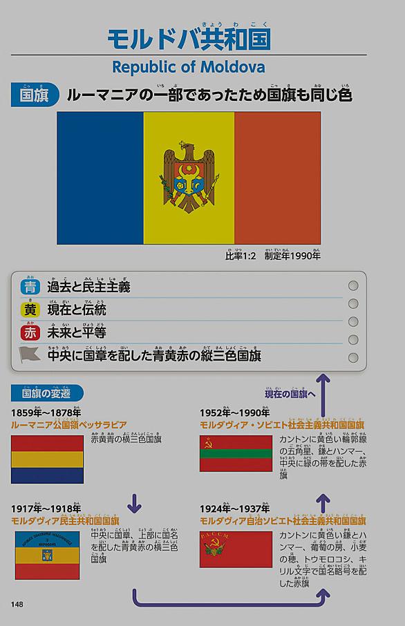 沿ドニエストル共和国とは 地理の人気 最新記事を集めました はてな