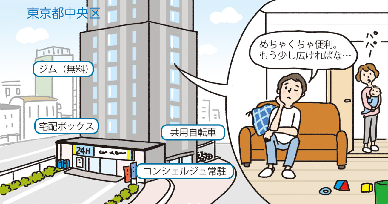 独身時代に購入した都心の大規模マンション。購入時と同じ不動産会社に託してスムーズに売却／東京都中央区Wさん（30代）