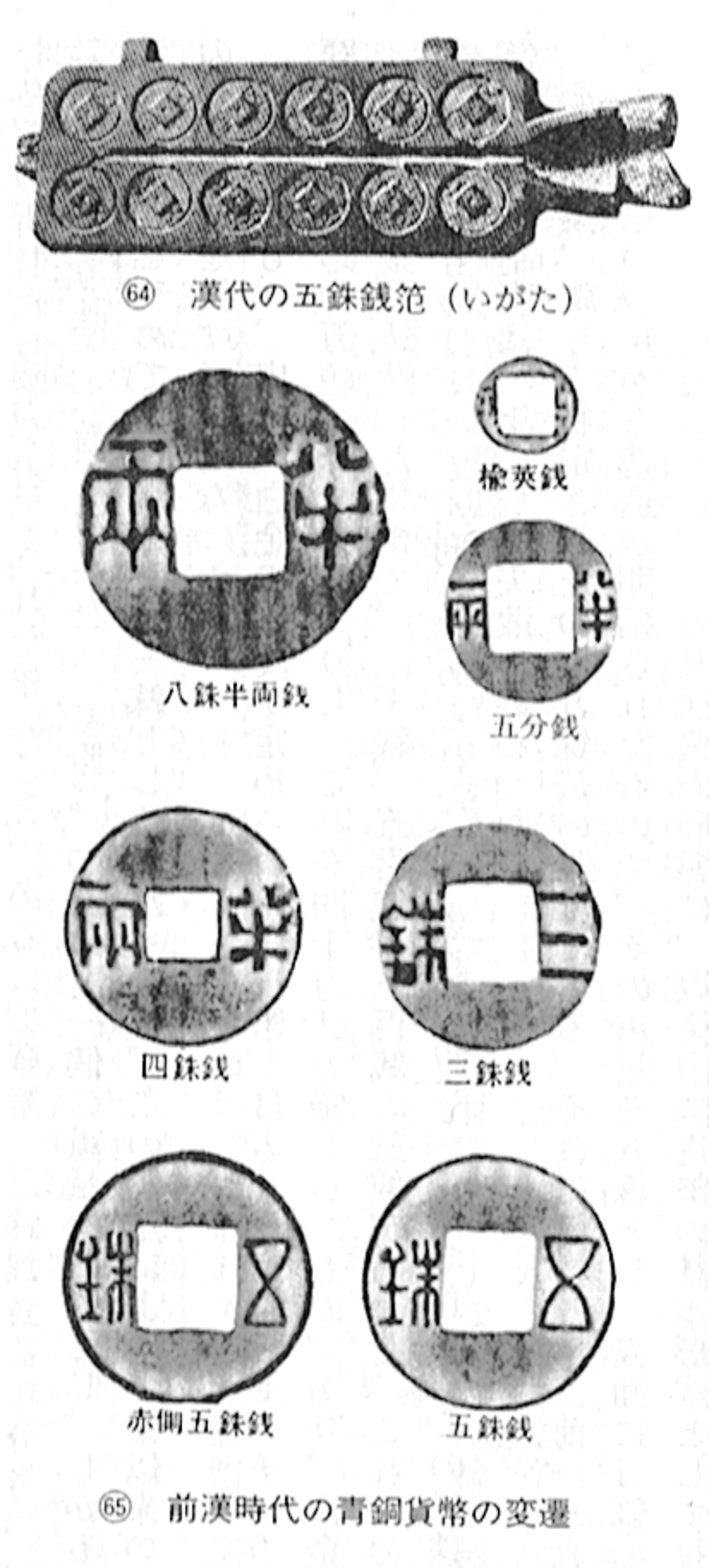 前漢・武帝⑨：塩鉄専売／五銖銭と貨幣の中央政府独占発行