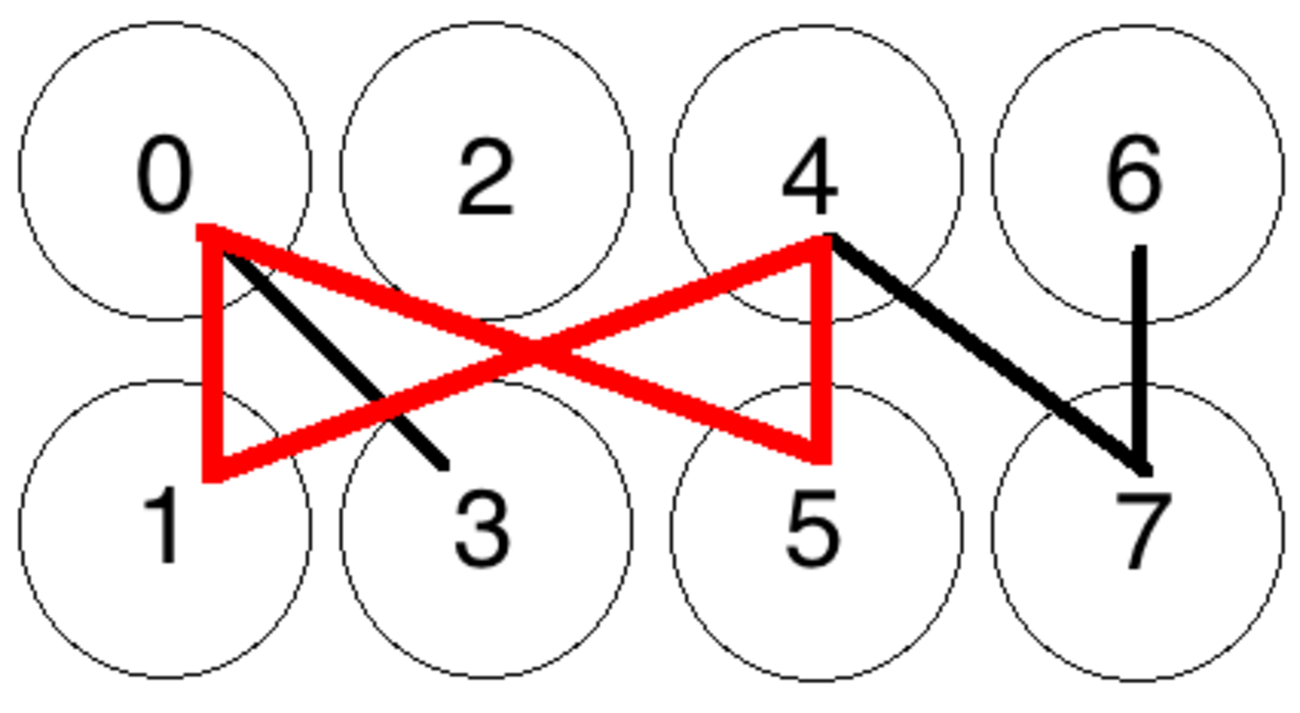 GrinのPoWアルゴリズムCuckoo cycleとその実装の脆弱性CVE-2020-15899 - Develop with pleasure!