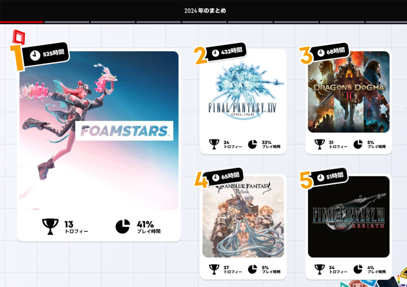 どうしてPVPシューター初心者が「フォームスターズ」を約1年間プレイし続けられたのか振り返る - 羊飼いは星へ至りて何を想うのか
