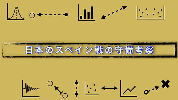 スペイン代表とは 一般の人気 最新記事を集めました はてな スペイン代表とは 一般の人気 最新記事を集めました はてな