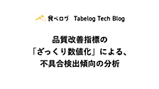 品質改善指標の「ざっくり数値化」による、不具合検出傾向の分析