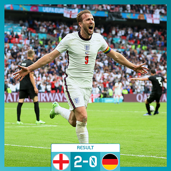 サッカー欧州選手権とは スポーツの人気 最新記事を集めました はてな サッカー欧州選手権とは スポーツの人気 最新記事を集めました はてな