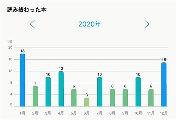 西の善き魔女とは 読書の人気 最新記事を集めました はてな 西の善き魔女とは 読書の人気 最新記事を集めました はてな