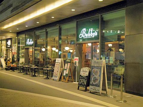 東急大井町線とは 地理の人気 最新記事を集めました はてな