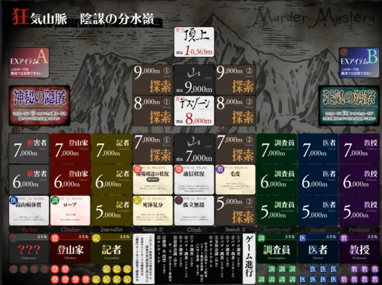 マーダーミステリー4作目『狂気山脈 陰謀の分水嶺』通過しました 