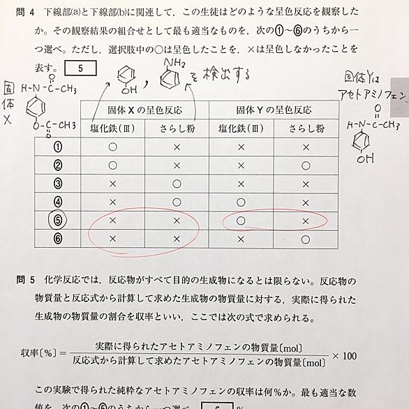 アセトアニリドとは サイエンスの人気 最新記事を集めました はてな アセトアニリドとは サイエンスの人気 最新記事を集めました はてな