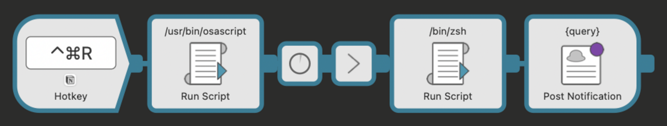 Notion ブロックをタスク化する Alfred Workflow : hkob の雑記録 (335)