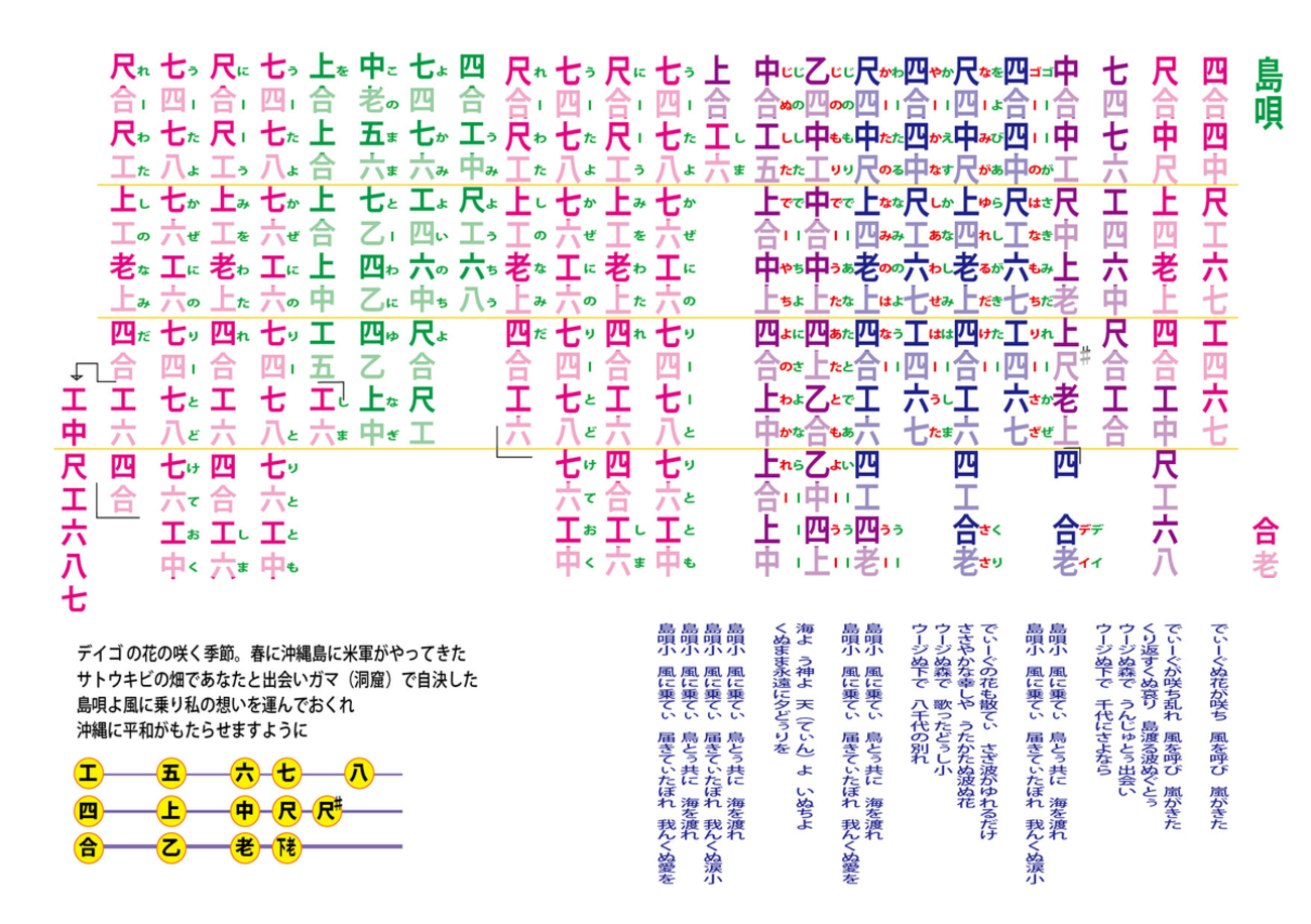 島唄 工工四 - 三線教室 ONLINE 東京 by 豊岡マッシー