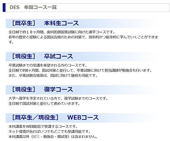 歯学部とは 一般の人気 最新記事を集めました はてな