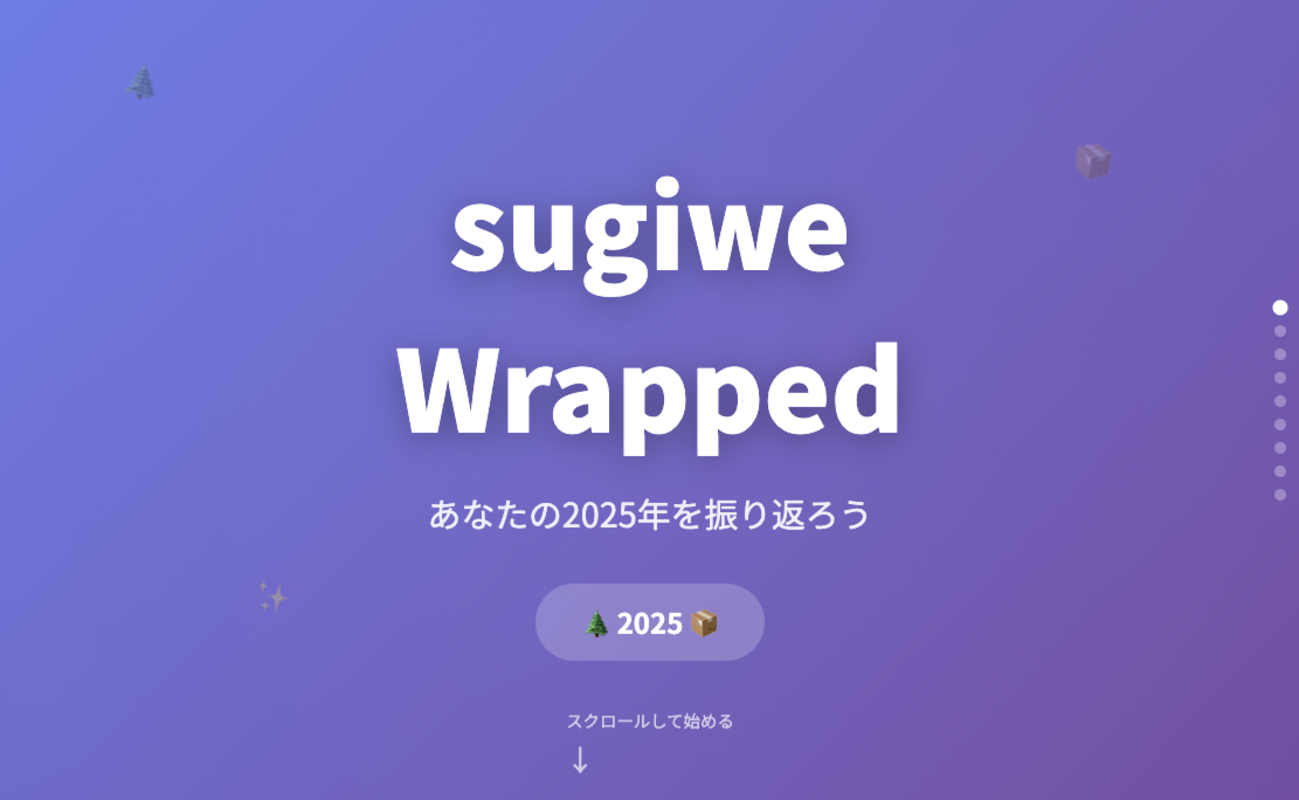 2025年の雑な振り返り