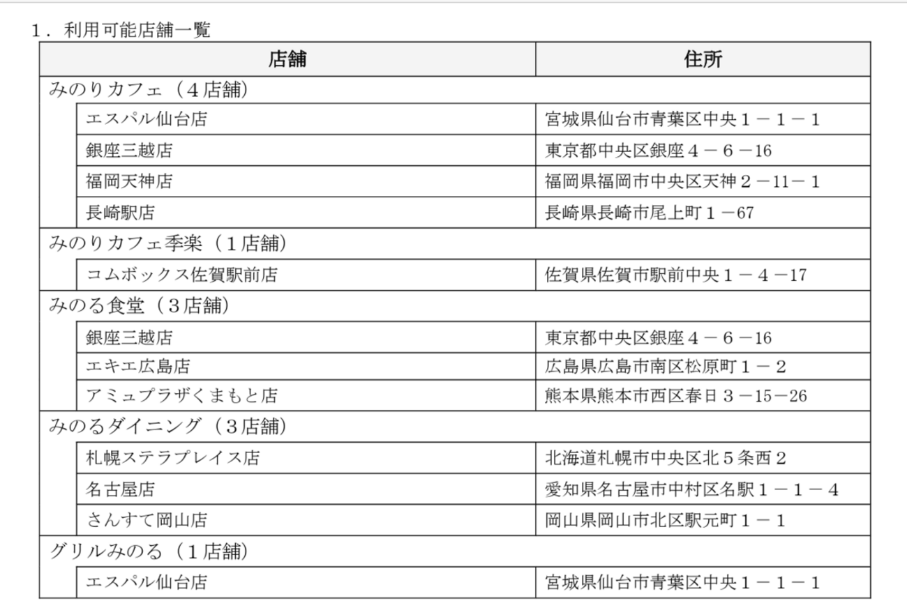 ポケモンカード　クリエイトレストランツ　株主優待券 2025年最新】クリエイトレストランツ 株主優待の人気アイテム