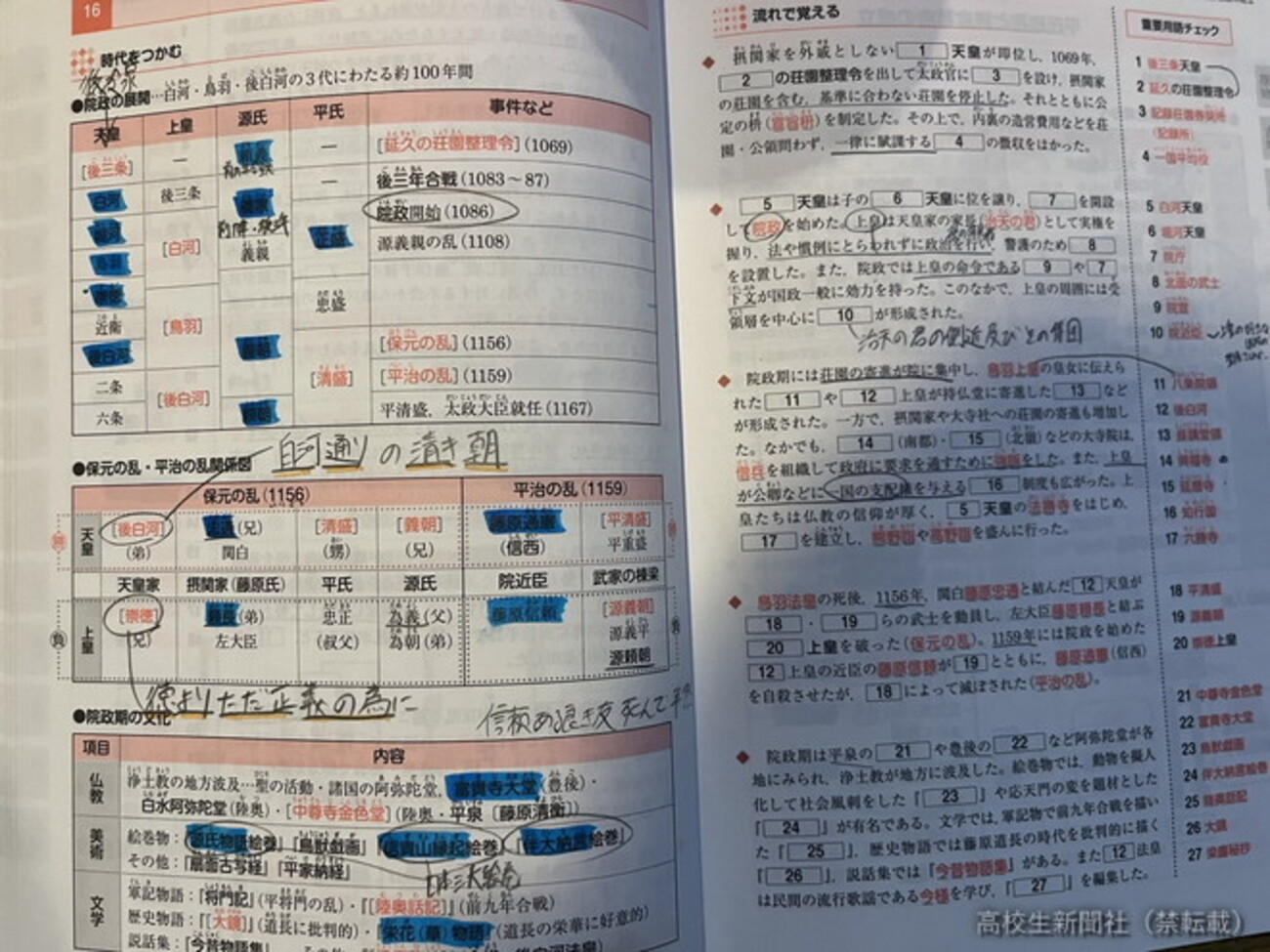 オススメ参考書】『時代と流れで覚える！日本史B用語 』流れが一目で 