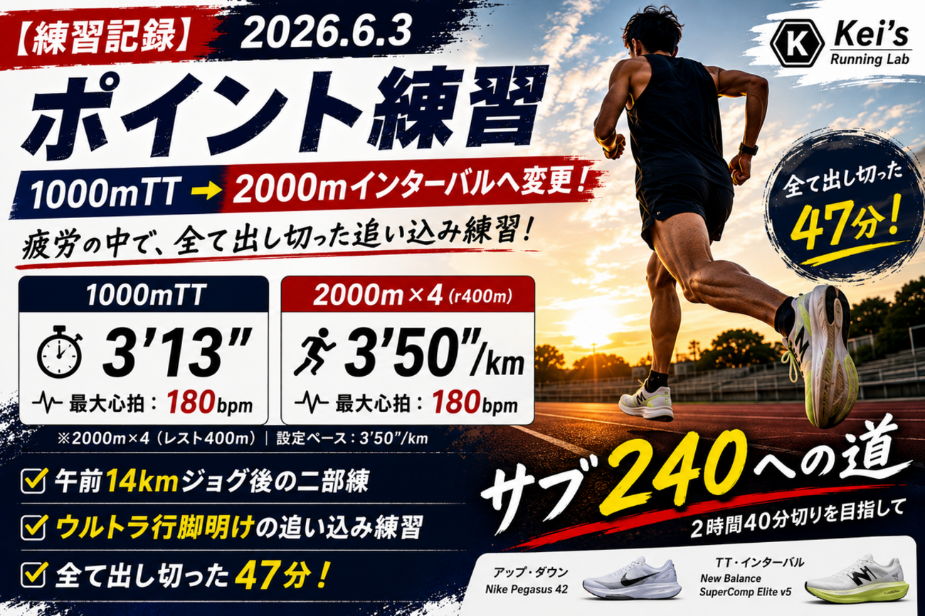 2000m Scale 【練習記録】2026.6.3 ポイント練習|1000mTT+2000mインターバルの追い込み練習 - Kei's Running Lab ...