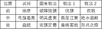 徐庶とは 一般の人気 最新記事を集めました はてな 徐庶とは 一般の人気 最新記事を集めました はてな